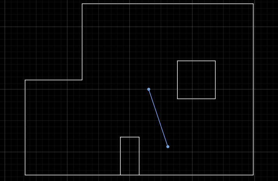 Localization at (2,-3)